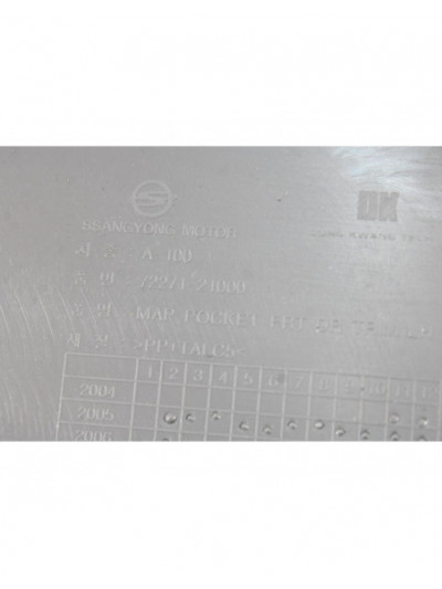 Recambio de guarnecido puerta delantera izquierda para ssangyong rodius xdi limited referencia OEM IAM 7220121506ACO